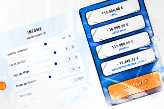 Innovation + Erfahrung – Zahlen lügen nicht