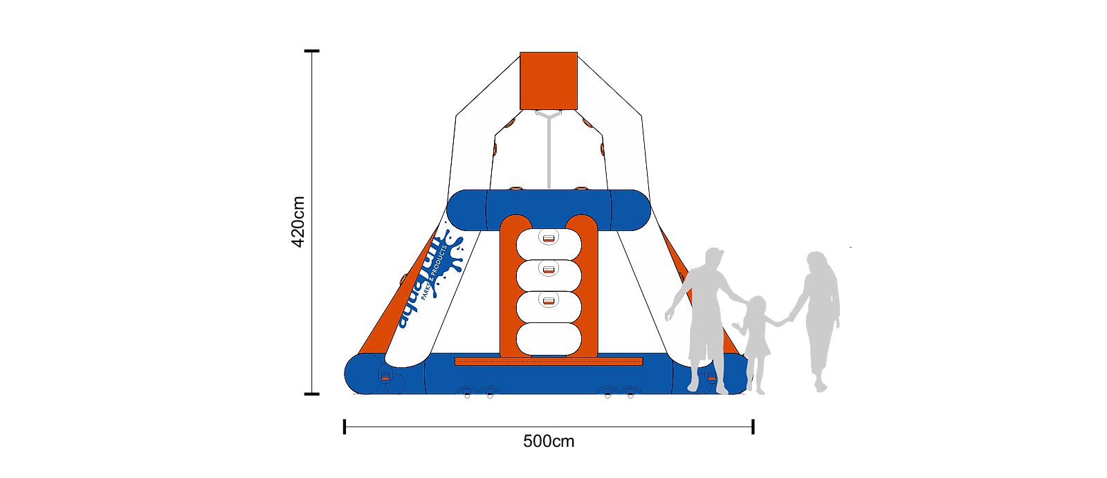 Und die Größe ist selbstverständlich doch wichtig – oder eben auch nicht…
